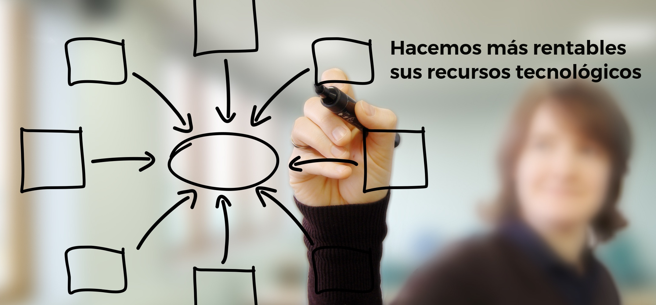 Hacemos más rentables sus recursos tecnológicos